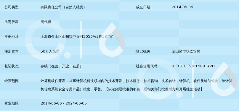 上海蓄量软件 专业信息服务，助力企业数字化转型